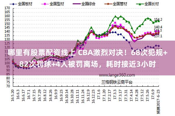 哪里有股票配资线上 CBA激烈对决！68次犯规+82次罚球+4人被罚离场，耗时接近3小时