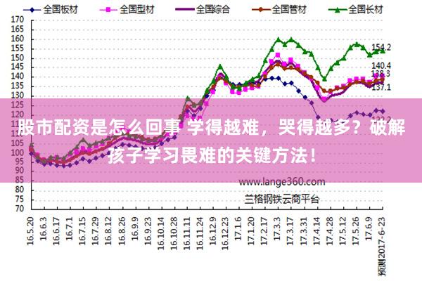 股市配资是怎么回事 学得越难，哭得越多？破解孩子学习畏难的关键方法！