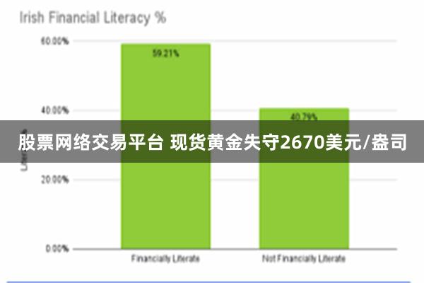 股票网络交易平台 现货黄金失守2670美元/盎司