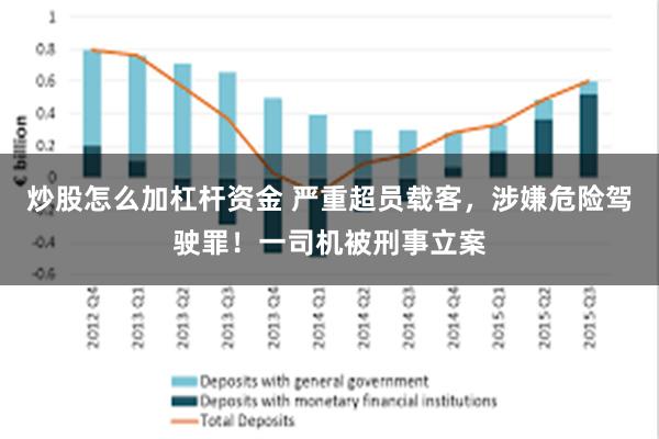 炒股怎么加杠杆资金 严重超员载客，涉嫌危险驾驶罪！一司机被刑事立案