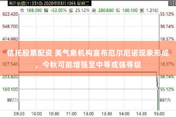 信托股票配资 美气象机构宣布厄尔尼诺现象形成，今秋可能增强至中等或强等级